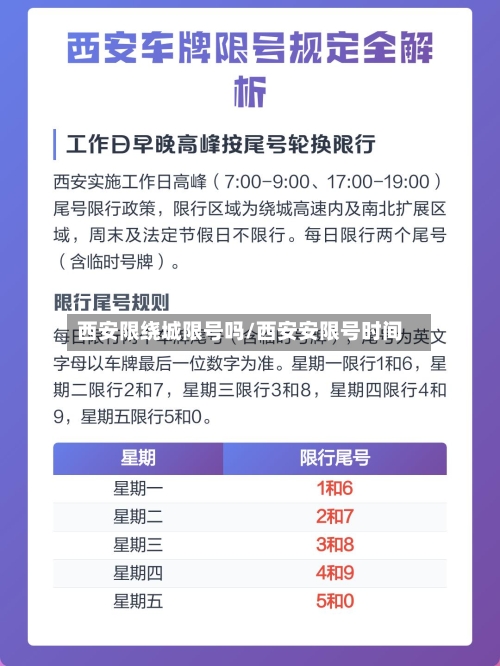 西安限绕城限号吗/西安安限号时间-第2张图片
