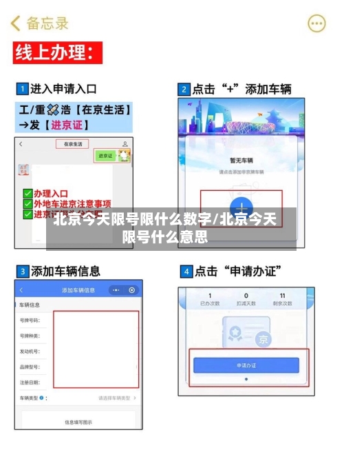 北京今天限号限什么数字/北京今天限号什么意思-第2张图片