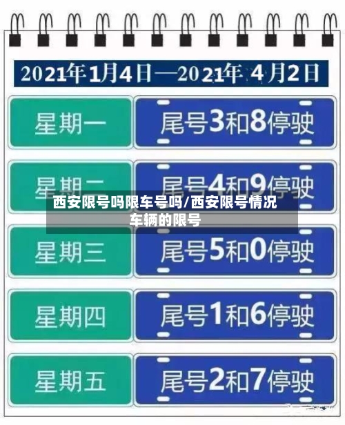 西安限号吗限车号吗/西安限号情况车辆的限号