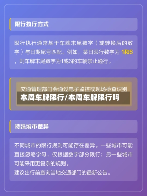 本周车牌限行/本周车牌限行吗