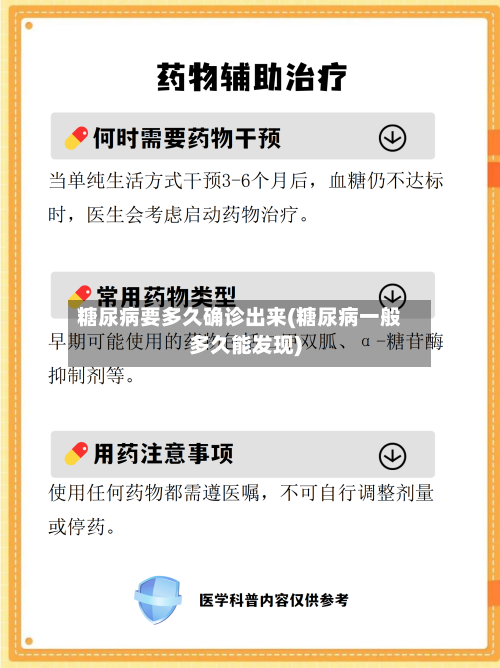 糖尿病要多久确诊出来(糖尿病一般多久能发现)-第3张图片