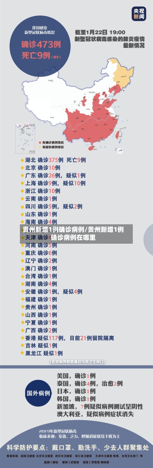 贵州新增1例确诊病例/贵州新增1例确诊病例在哪里