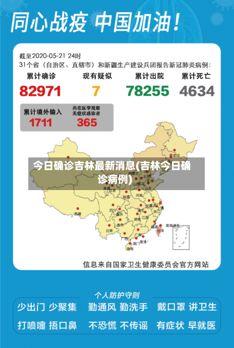 今日确诊吉林最新消息(吉林今日确诊病例)-第2张图片