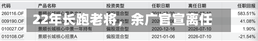 22年长跑老将，余广官宣离任-第2张图片