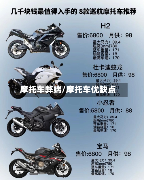 摩托车弊端/摩托车优缺点
