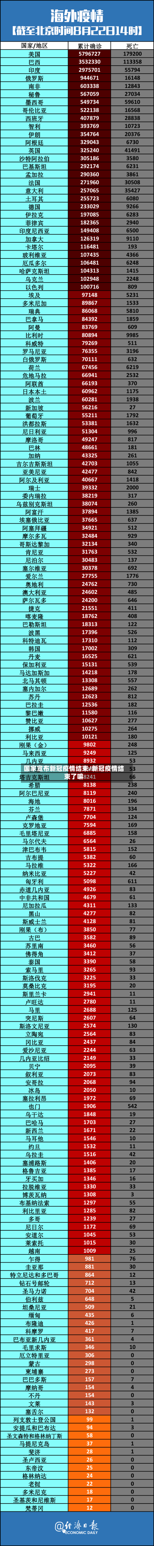 国家宣布新冠疫情结束/新冠疫情结束了嘛-第2张图片