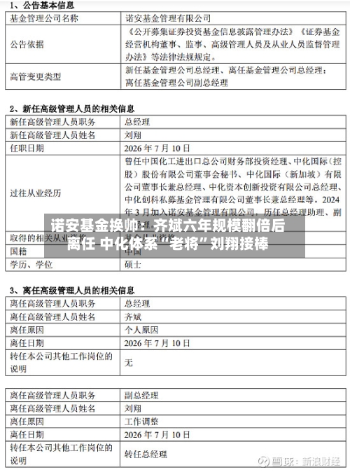 诺安基金换帅:齐斌六年规模翻倍后离任 中化体系“老将”刘翔接棒