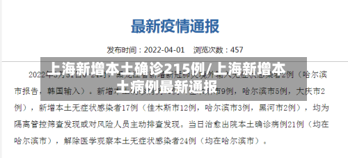 上海新增本土确诊215例/上海新增本土病例最新通报-第3张图片