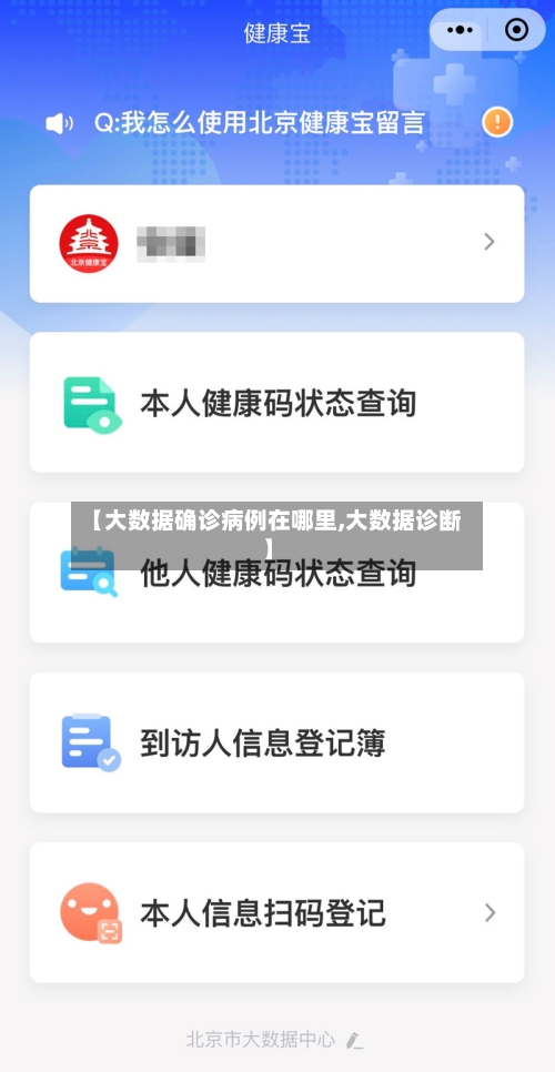【大数据确诊病例在哪里,大数据诊断】-第3张图片