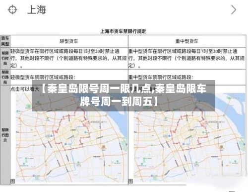 【秦皇岛限号周一限几点,秦皇岛限车牌号周一到周五】-第2张图片