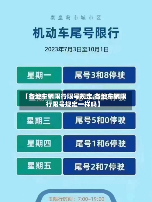 【各地车辆限行限号规定,各地车辆限行限号规定一样吗】