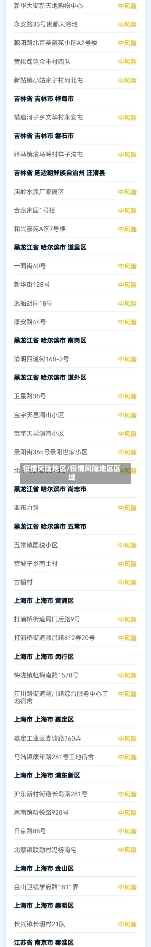 疫情风险地区/疫情风险地区区域-第2张图片