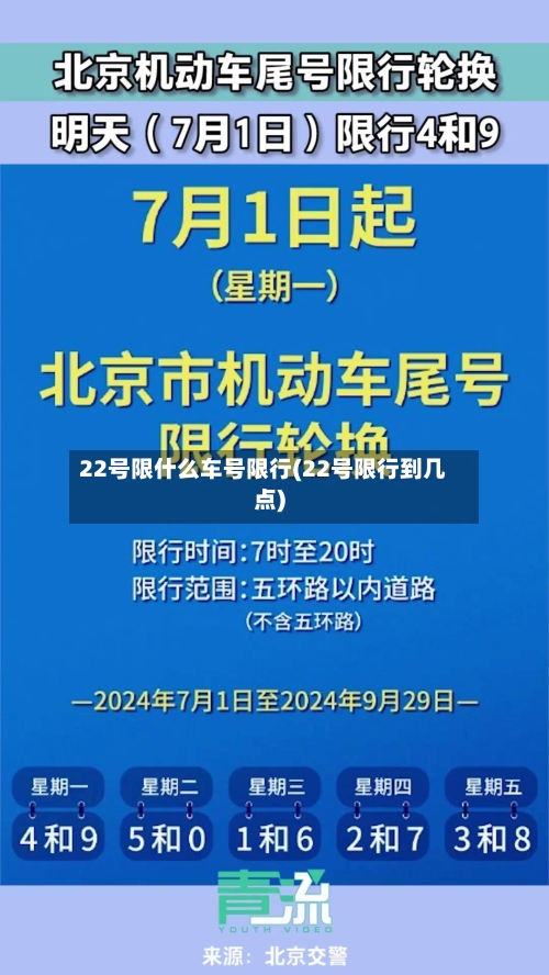 22号限什么车号限行(22号限行到几点)-第2张图片