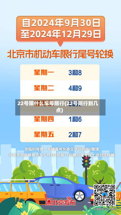 22号限什么车号限行(22号限行到几点)-第3张图片
