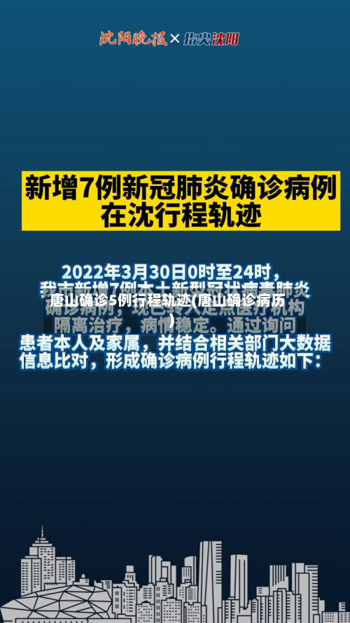 唐山确诊5例行程轨迹(唐山确诊病历)