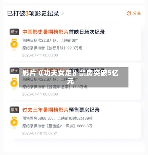 影片《功夫女足》票房突破5亿元