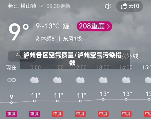 泸州各区空气质量/泸州空气污染指数-第3张图片