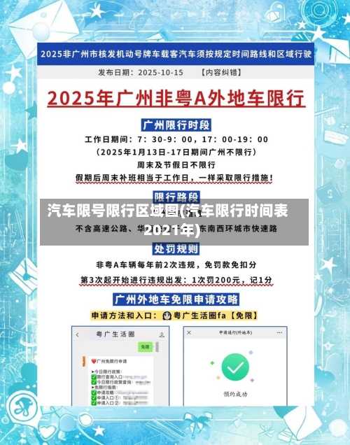 汽车限号限行区域图(汽车限行时间表2021年)-第2张图片