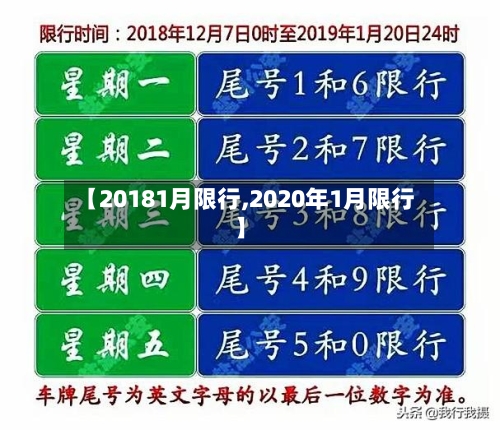 【20181月限行,2020年1月限行】