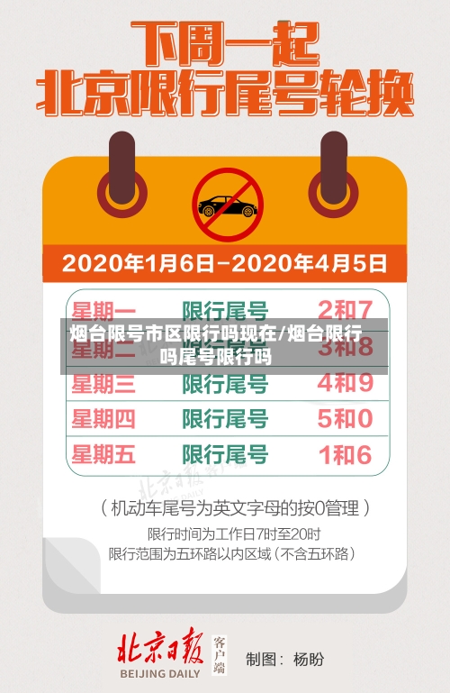 烟台限号市区限行吗现在/烟台限行吗尾号限行吗