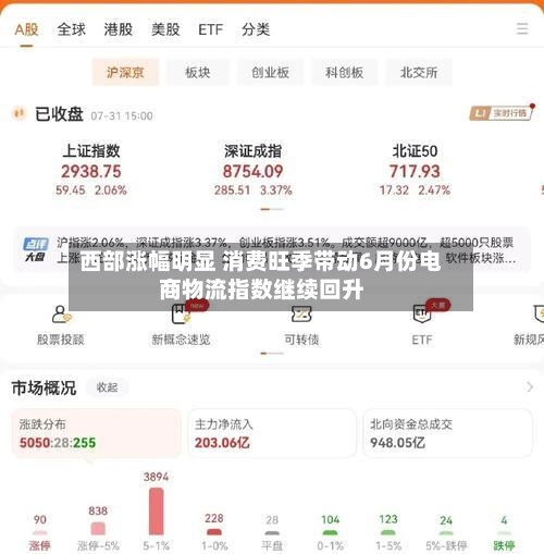西部涨幅明显 消费旺季带动6月份电商物流指数继续回升-第2张图片