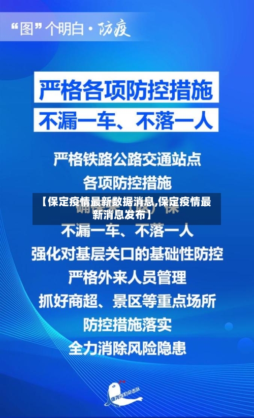 【保定疫情最新数据消息,保定疫情最新消息发布】-第2张图片
