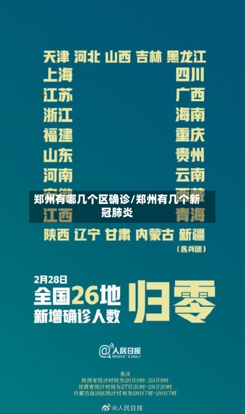 郑州有哪几个区确诊/郑州有几个新冠肺炎-第2张图片
