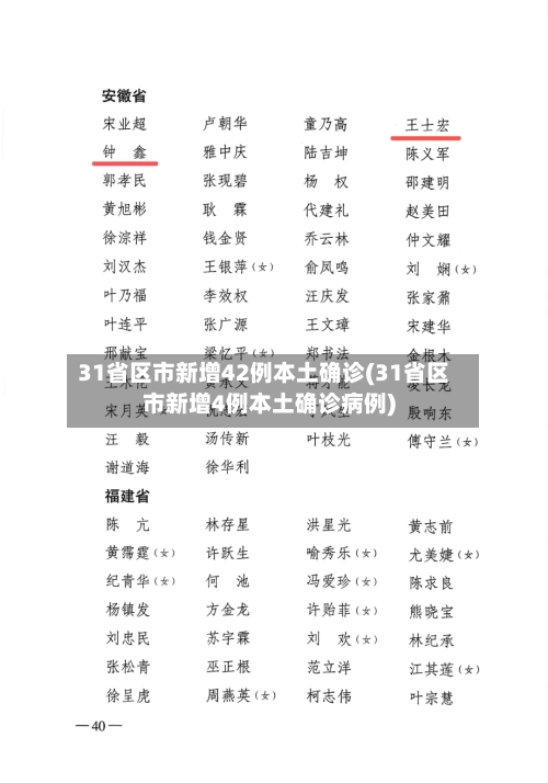 31省区市新增42例本土确诊(31省区市新增4例本土确诊病例)