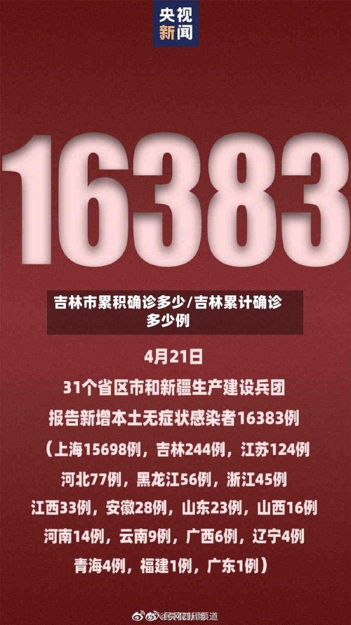 吉林市累积确诊多少/吉林累计确诊多少例