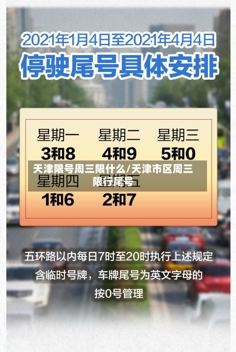 天津限号周三限什么/天津市区周三限行尾号