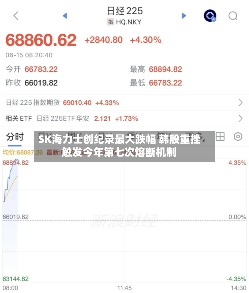 SK海力士创纪录最大跌幅 韩股重挫触发今年第七次熔断机制