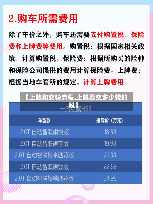 【上牌和交税流程,上牌要交多少钱的税】