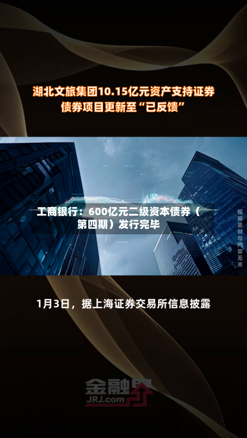 工商银行:600亿元二级资本债券(第四期)发行完毕