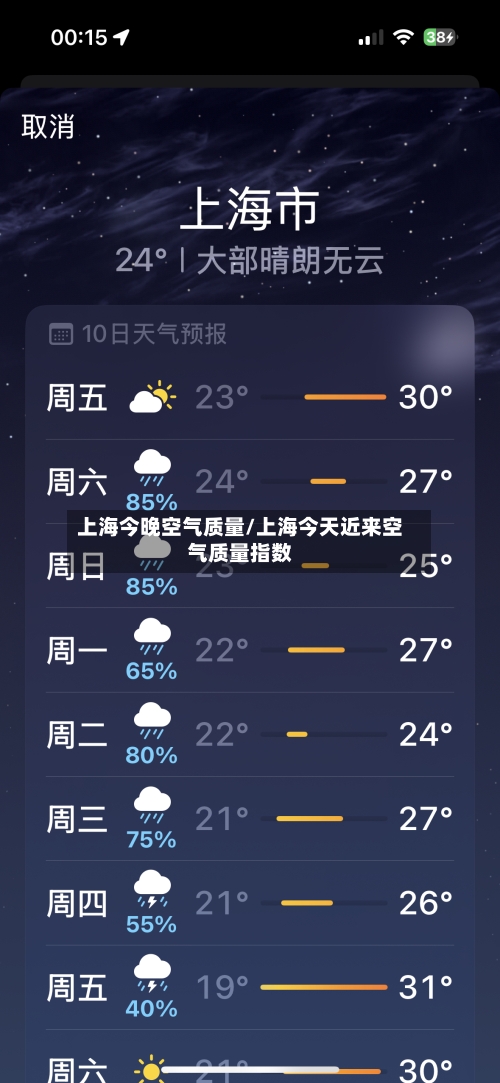 上海今晚空气质量/上海今天近来空气质量指数-第3张图片