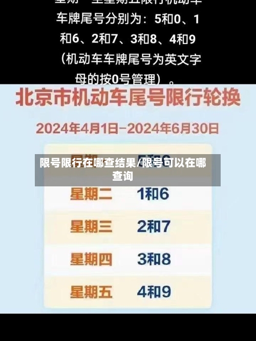 限号限行在哪查结果/限号可以在哪查询-第3张图片