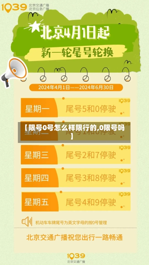 【限号0号怎么样限行的,0限号吗】-第2张图片