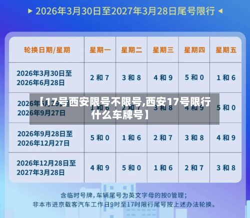 【17号西安限号不限号,西安17号限行什么车牌号】