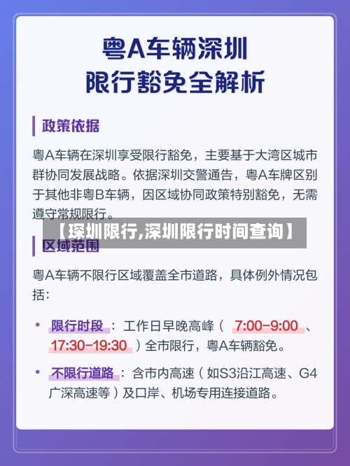 【琛圳限行,深圳限行时间查询】-第2张图片