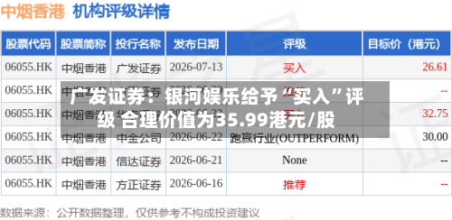 广发证券：银河娱乐给予“买入”评级 合理价值为35.99港元/股-第1张图片