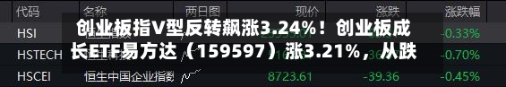创业板指V型反转飙涨3.24%！创业板成长ETF易方达（159597）涨3.21%，从跌逾1%到涨超3%彰显成长弹性