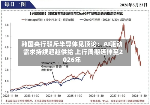 韩国央行驳斥半导体见顶论：AI驱动需求持续超越供给 上行周期延伸至2026年-第1张图片