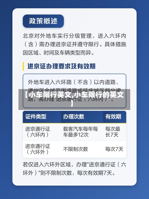 【小车限行英文,小车限行的英文】-第2张图片
