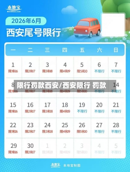 限行罚款西安/西安限行 罚款