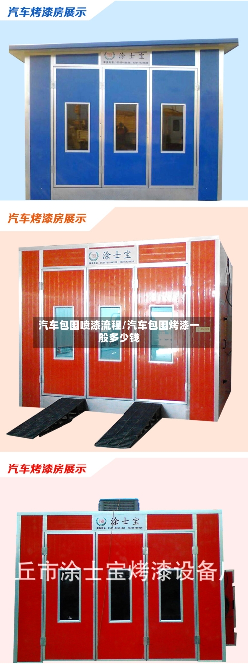 汽车包围喷漆流程/汽车包围烤漆一般多少钱-第2张图片