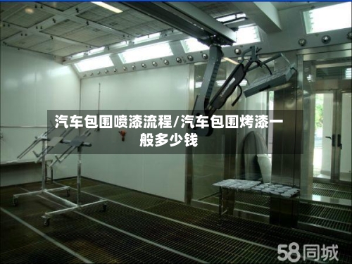 汽车包围喷漆流程/汽车包围烤漆一般多少钱