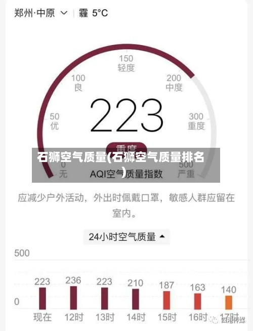 石狮空气质量(石狮空气质量排名)