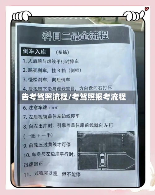 告考驾照流程/考驾照报考流程