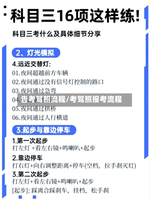 告考驾照流程/考驾照报考流程-第3张图片