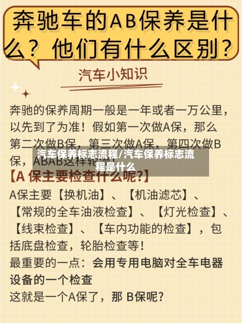汽车保养标志流程/汽车保养标志流程是什么-第2张图片