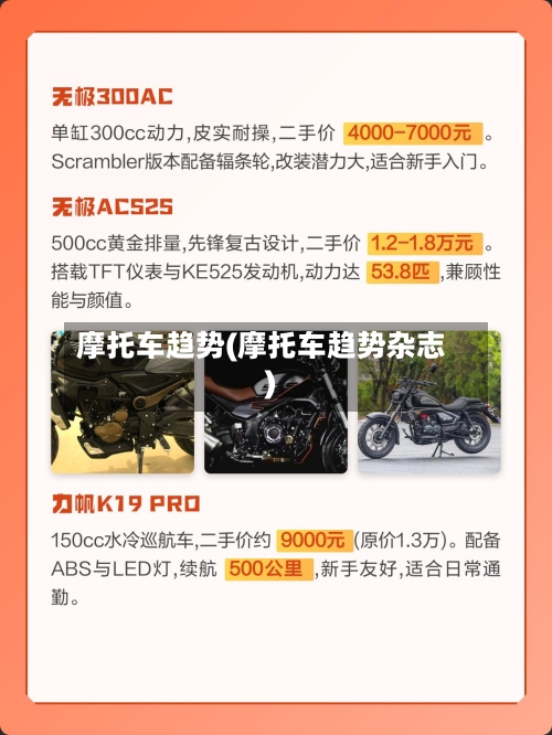 摩托车趋势(摩托车趋势杂志)-第2张图片
